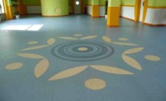 PVC地板市場的主導(dǎo)品類是什么？